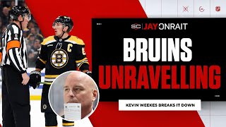 What do you make of the situation with the Bruins [upl. by Airitak331]