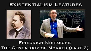 Friedrich Nietzsche Genealogy of Morals part 2  Existentialist Philosophy amp Literature [upl. by Ardnoet]