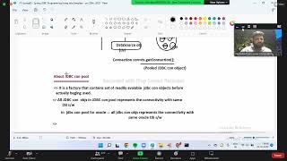 Day 36 Oct 20 Spring JDBC Programming Using JdbcTemplate 1 [upl. by Terry]