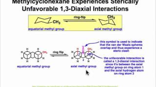 Mono and Disubstituted Cyclohexanes [upl. by Nosneh]