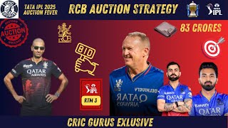 RCB Mega Auction IPL 2025  Strategy  RCB New Captain  Target Players  Playing 11  Cric Gurus [upl. by Amsirac]