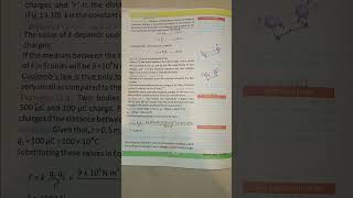 Coulombs Law  Electric field  Intensity  Lines  Example [upl. by Silecara]