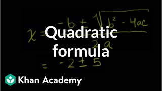 How to use the quadratic formula  Polynomial and rational functions  Algebra II  Khan Academy [upl. by Gervase]