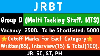 JRBT GrD MTS Merit List Cutoff Score to go low 😃 [upl. by Ysor360]