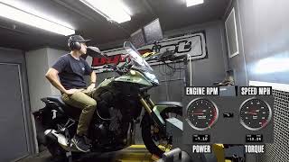 2022 Honda CB500X Dyno Test [upl. by Eitsym]