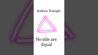 types of triangle tutorial maths [upl. by Masry]