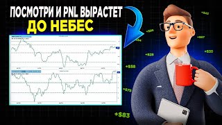 Тайна Успешных Трейдеров Как Определить Сильные Покупки и Продажи [upl. by Guendolen763]