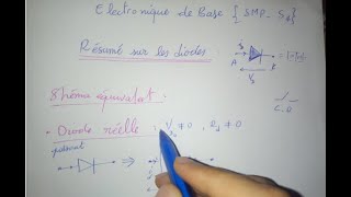 Electronique SMP S4 Résume sur les Diodes part1 [upl. by Nlycaj]