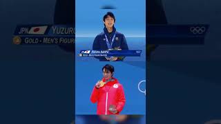 【羽生结弦】2014 amp 2018 Winter Olympics Figure Skating Champions  Yuzuru Hanyu [upl. by Anana]