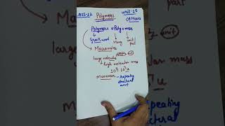 Monomers chemistry [upl. by Motteo]