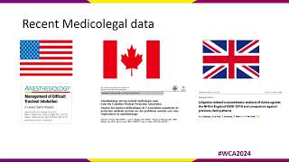 WCA2024  Airway management  The law related to airway management incidents [upl. by Laud]