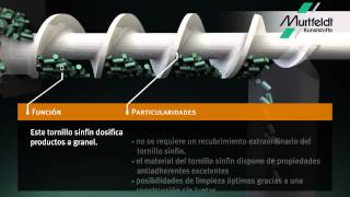 Tornillos sinfín dosificadores y transportadores [upl. by Tennes]