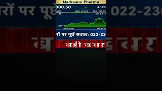 Markson Pharma share latest [upl. by Taub4]