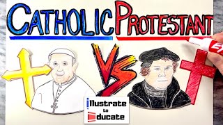 Christian Denominations Explained Catholics Vs Protestants  Catholicism and Protestantism explained [upl. by Barrus763]