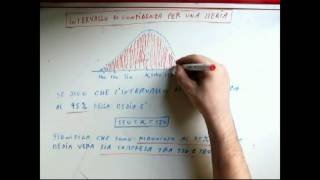 CORSO DI STATISTICA  LEZIONE 15  CAPITOLO 4  PARTE 1  INTERVALLO DI CONFIDENZA [upl. by Aziram]