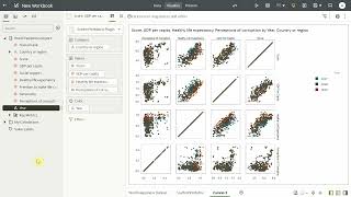 How to use Correlation Scatter Matrix Custom Viz Extension in Oracle Analytics [upl. by Engen]