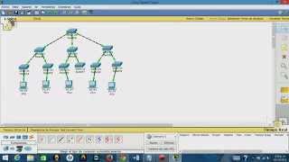 topologia de arbol en cisco packet tracer [upl. by Lisab714]