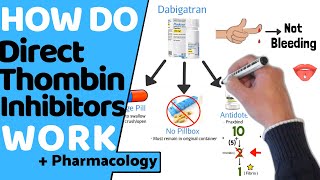 How do Direct Thrombin Inhibitors Work Dabigatran [upl. by Enovaj420]