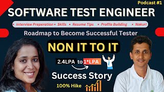 SWITCH to a High Paying Software Tester Career  Future of Software Testing  Pradip Khedkar [upl. by Oettam]