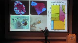 The diamond record of plate tectonic recycling of H C N and B [upl. by Annayek]