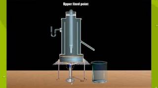 Calibration Of a Thermometer [upl. by Normi]