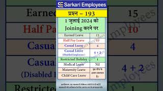 193  Leave for Central Govt employees leave [upl. by Sabanrab259]