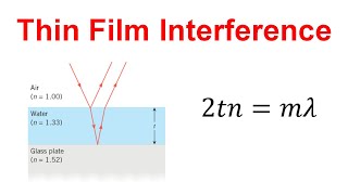 How to Solve Thin Film Interference Problems in Physics [upl. by Nillok]