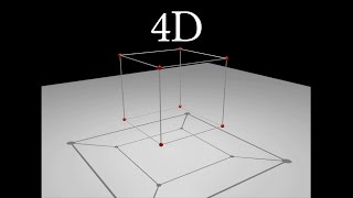 Understanding 4D  The Tesseract [upl. by Kenti973]