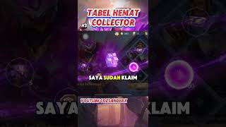 H3 LIVE GACHA EVENT GRAND COLLECTION BUAT DAPATIN SKIN COLLETOR LING  LETS GO GUYS 🔥🔥 [upl. by Mara]