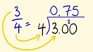 Convert any Fraction to a Decimal  easy math lesson [upl. by Nyssa]