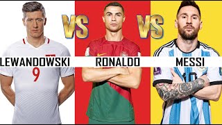 Comparison Ronaldo Vs Lewandowski Vs Messi [upl. by Darby]