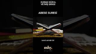 ABESE SURESİ 🕋  Nüzûl Sırası ile Kurandaki Sureler [upl. by Cayser211]