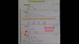 Matematikai alapfogalmak [upl. by Catherin425]