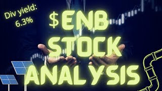 Enbridge ENB Stock Analysis [upl. by Schonthal70]