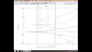 Cyclic Voltammetry Analysis  ACM Instruments [upl. by Steinke706]