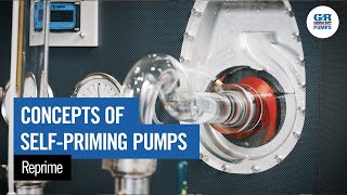 Concepts of SelfPriming Pumps  Reprime [upl. by Truelove]