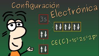 Configuración electrónica y llenado de orbitales ¿Qué es y cómo obtenerla Subniveles energéticos [upl. by Macri]