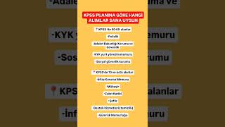 Kpss puanına göre hangi alımlar sana uygun ✅ [upl. by Anastas]