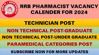 RRB RAILWAY RECRUITMENT BOARD VACANCY CALENDER  PHRAMACIST  TECHNICIAN  PARAMEDICAL [upl. by Eadahc]