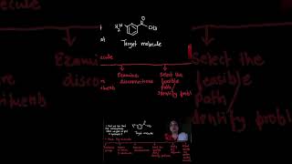 retrosynthesis FGI [upl. by Netsruk89]