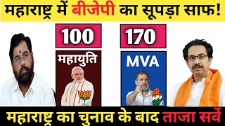 Maharashtra Assembly Election Opinion Poll 2024 Eknath Shinde vs Uddhav thackeray NDA vs MVA [upl. by Innob]