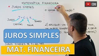 Juros Simples  Matemática Financeira 2 [upl. by Adraynek]