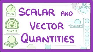 GCSE Physics  Scalar and Vector Quantities 41 [upl. by Georgeta34]