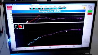 Yamaha Exciter150 Y15ZR dyno tune with TuneBoss ECU [upl. by Akimit]