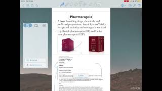 Introduction to pharmacology [upl. by Mattheus]