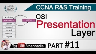 CCNA Presentation Layer OSI UrduHindi Part 11 [upl. by Demetre319]