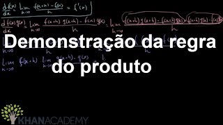 Demonstração da regra do produto  Regras de derivativos  Khan Academy [upl. by Rekab249]