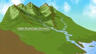 La gestion de leau par bassin versant [upl. by Vevina]