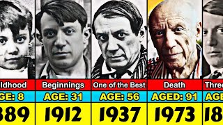 Pablo Picasso Transformation From 8 to 91 Year Old [upl. by Atiseret308]