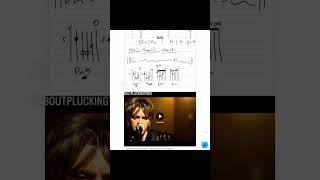 Mansun  Wide Open Space chords tabs guitar guitartabs guitarchords mansun [upl. by Irvin]